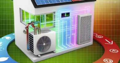 Why Heat Pumps Are the Future of Home Heating and Cooling